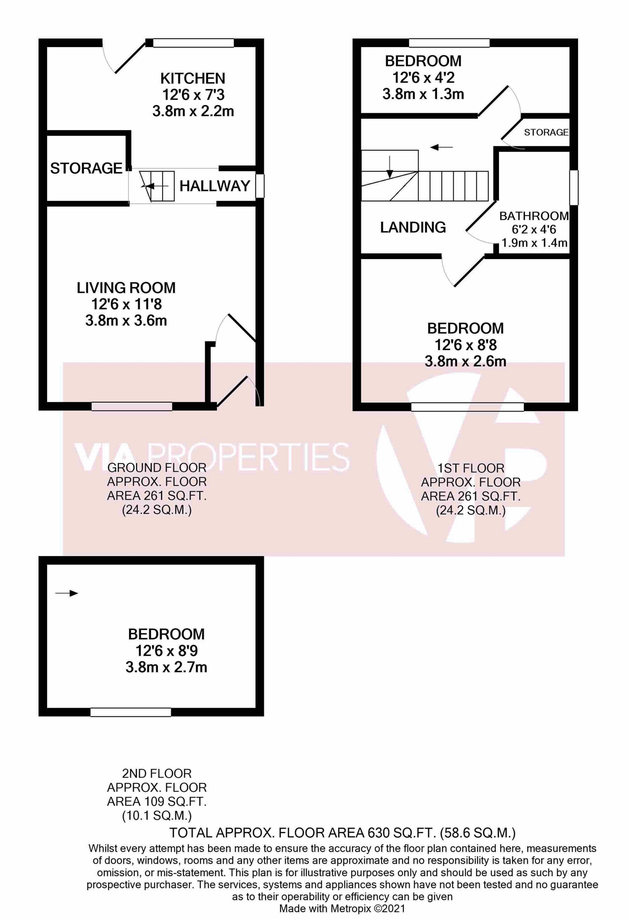 Edmonds Drive, Stevenage VIA Properties